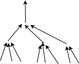 Diagram1