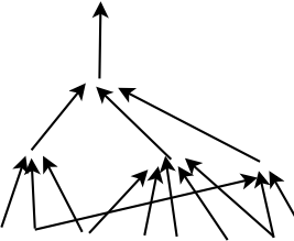 Diagram2